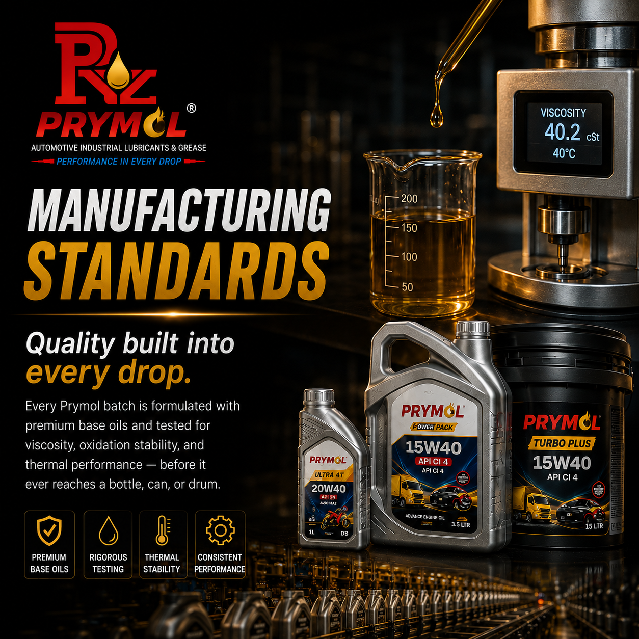 Prymol industrial quality manufacturing